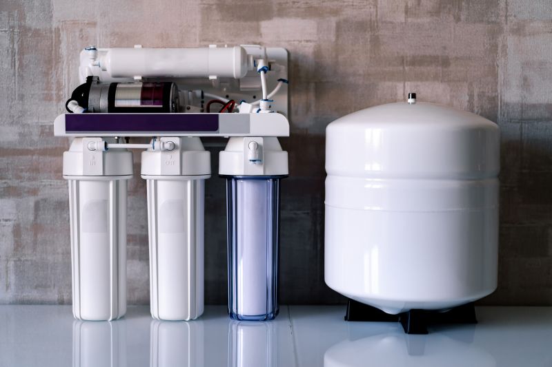 Drinking Water Filtration in Louisville, KY
